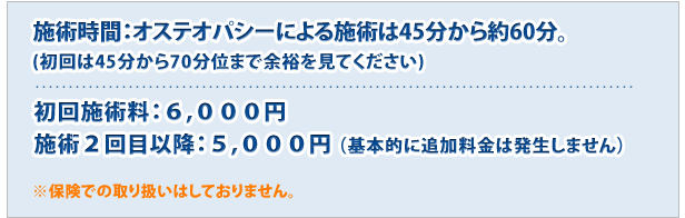 中野頭痛オステオパシー整体　1回の施術時間：約４５分、初見料：1,000円（学生は無料）施術料: 5,000円(頭痛、肩こり、片頭痛、
坐骨神経痛、股関節の痛み、腰痛、)